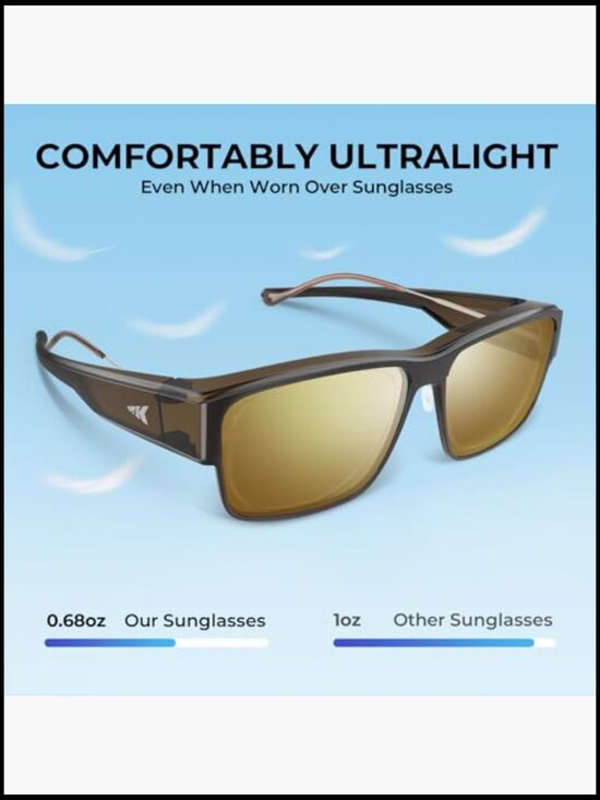 Polarized Fit-Over Sunglasses, Grilamid Frames, UV400 Protection